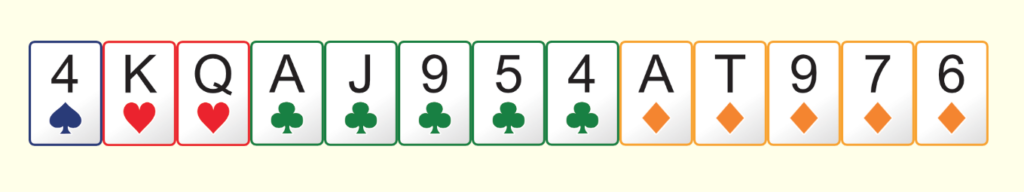 How to play Bridge - a hand has 13 cards.